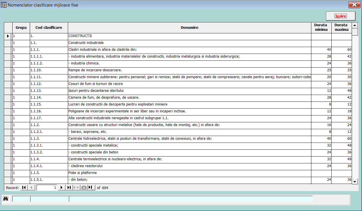 Clasificare mijloace fixe
