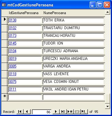 Cod gestiuni persoană