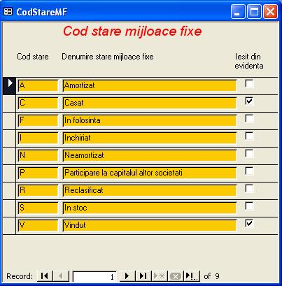Cod stare mijloc fix