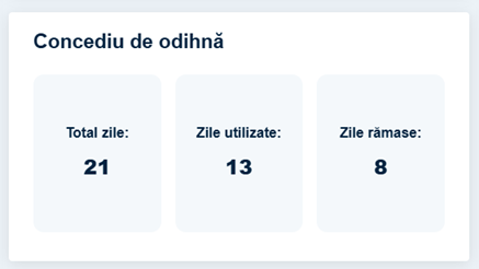 Imagine concediu de odihna